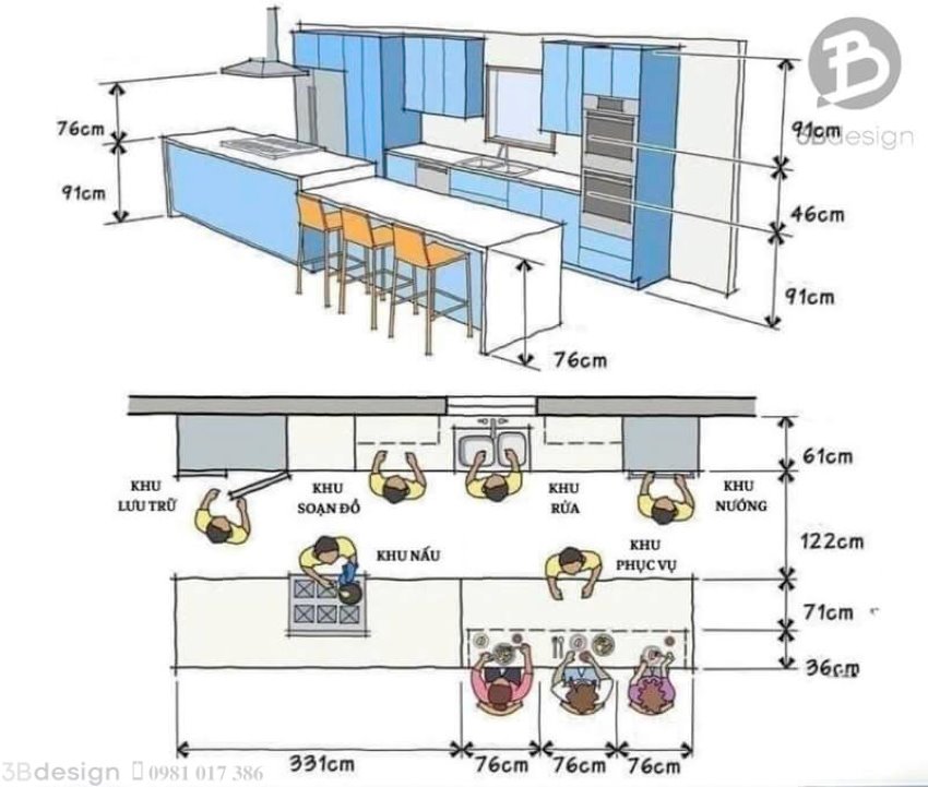 Chọn kích thước tủ bếp