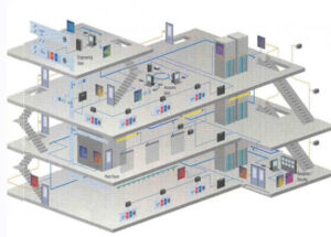 thi công lắp đặt hệ thống điện nước dân dụng (ME)