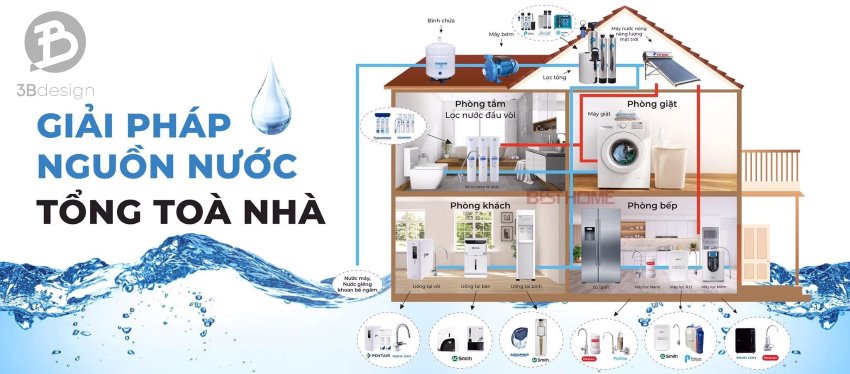 Nguyên tắc thiết kế hệ thống cấp nước nhà ở