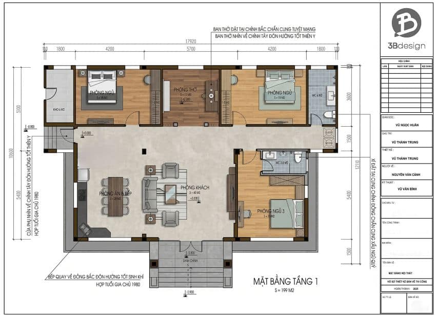 Thiết kế công năng biệt thự