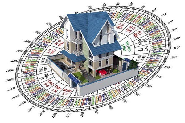Tuổi làm nhà đẹp 2027 